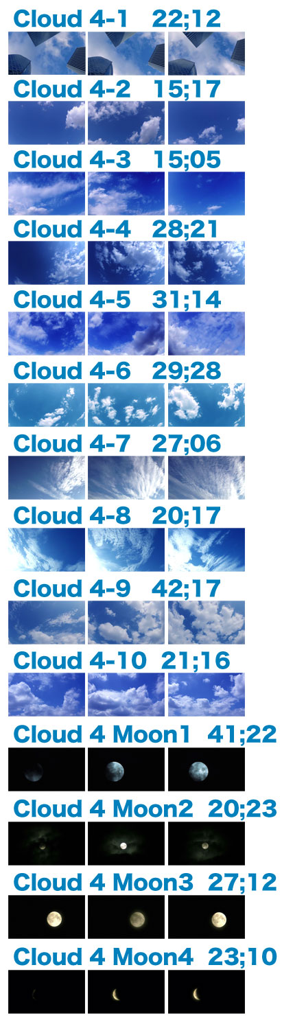 【Cloud of SKY MovieMaterial.3HD】ロイヤリティフリー フルハイビジョン空と雲の動画素材集 Image.5